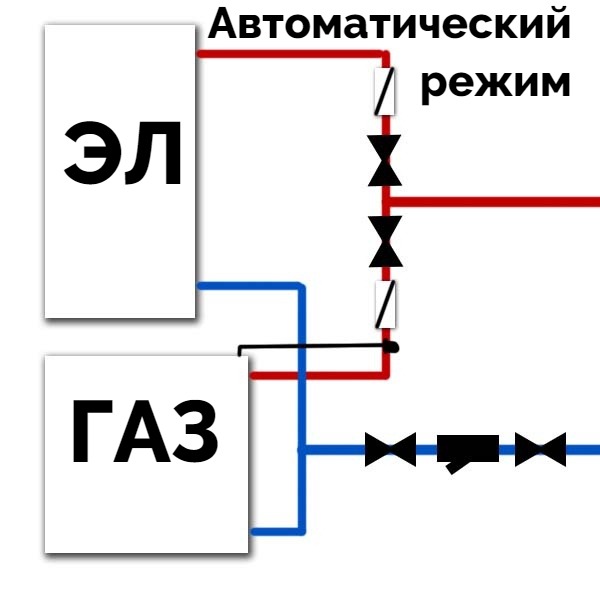 dva-kotla-v-odnoy-systeme2 (1).jpg